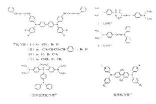 紡織品數碼靜電印花技術的開發與有機顏料顯色劑的應用探究